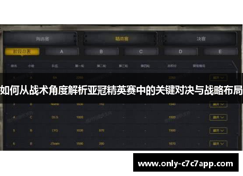 如何从战术角度解析亚冠精英赛中的关键对决与战略布局