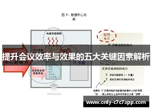 提升会议效率与效果的五大关键因素解析 提升会议效率与效果的五大关键因素解析