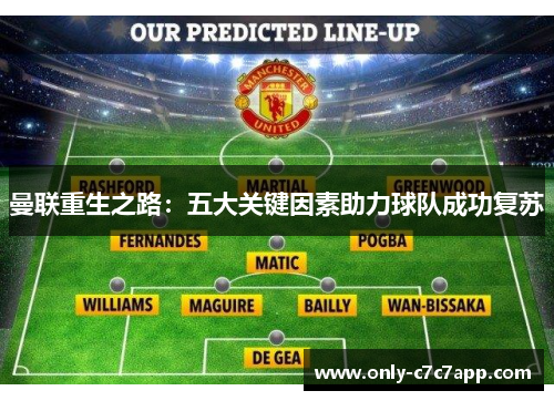曼联重生之路:五大关键因素助力球队成功复苏 曼联重生之路:五大关键因素助力球队成功复苏