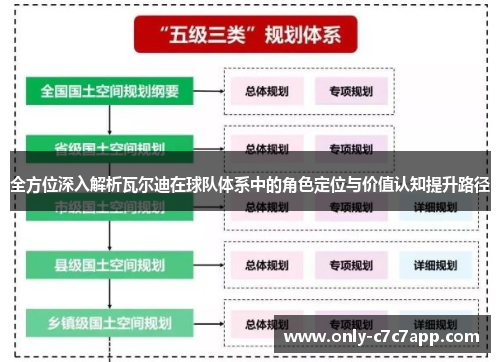 全方位深入解析瓦尔迪在球队体系中的角色定位与价值认知提升路径
