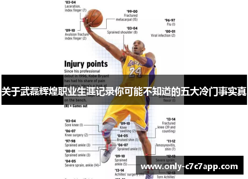 关于武磊辉煌职业生涯记录你可能不知道的五大冷门事实真