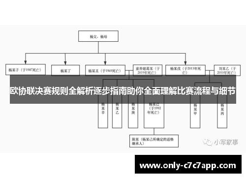 欧协联决赛规则全解析逐步指南助你全面理解比赛流程与细节 欧协联决赛规则全解析逐步指南助你全面理解比赛流程与细节