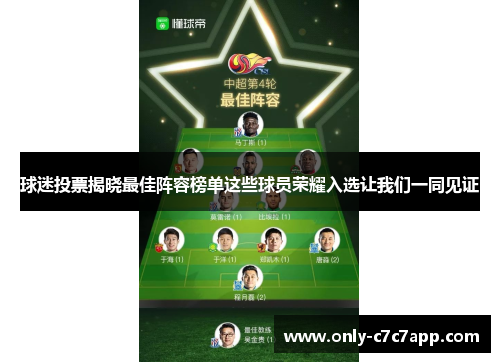 球迷投票揭晓最佳阵容榜单这些球员荣耀入选让我们一同见证 球迷投票揭晓最佳阵容榜单这些球员荣耀入选让我们一同见证