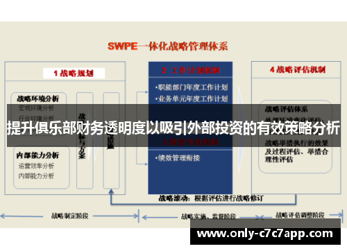 提升俱乐部财务透明度以吸引外部投资的有效策略分析 提升俱乐部财务透明度以吸引外部投资的有效策略分析