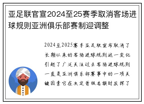 亚足联官宣2024至25赛季取消客场进球规则亚洲俱乐部赛制迎调整 亚足联官宣2024至25赛季取消客场进球规则亚洲俱乐部赛制迎调整